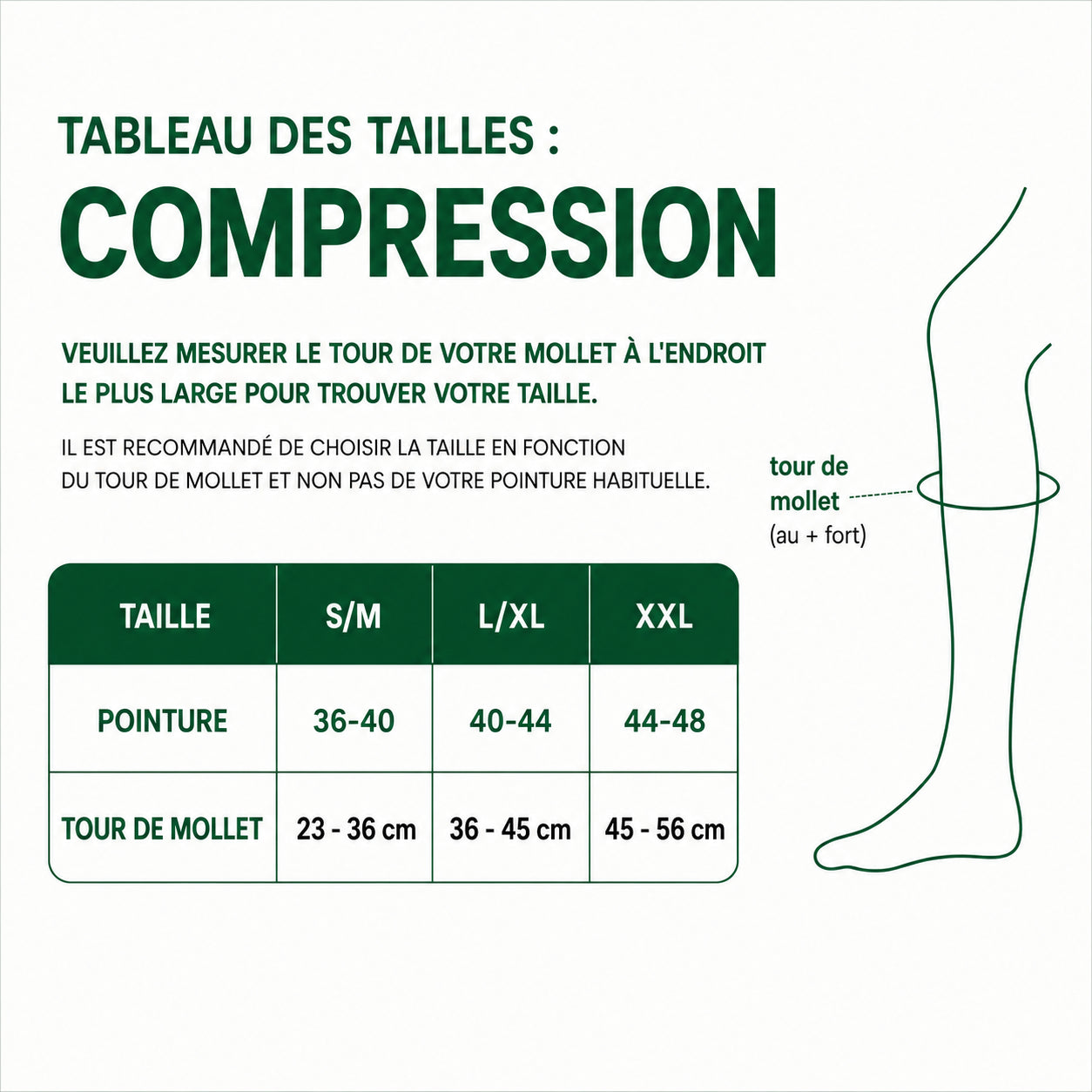 Chaussette de contention zipés